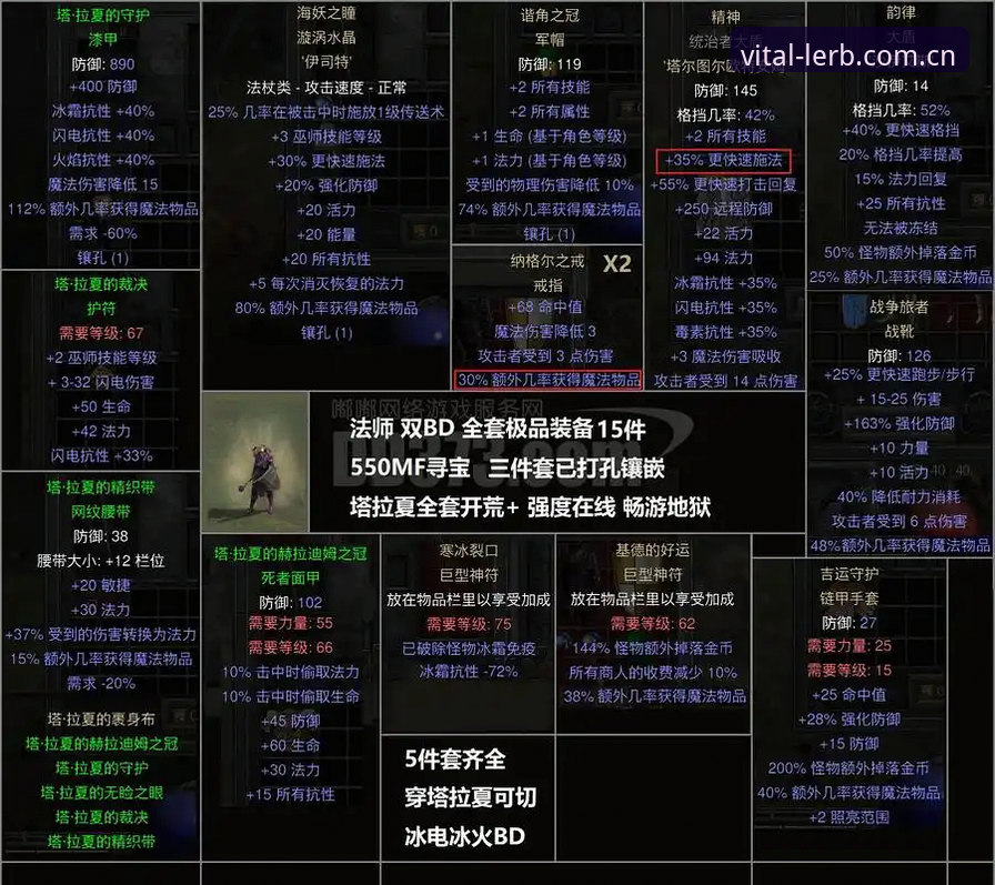 乐宝怎么样 皇家社会后防升级深度评测:迪奥戈·莱特能否替代卡尔塔-卡尔?——基于乐宝体育平台的技术分析