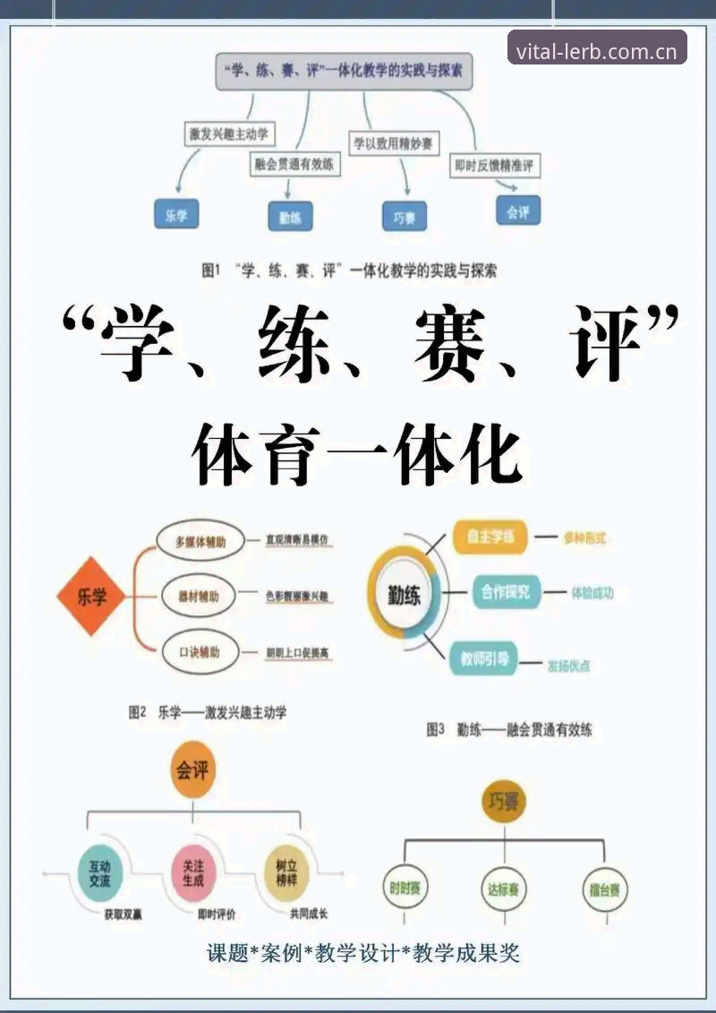 乐宝体育平台运动版详解：科学训练模式与实用体验