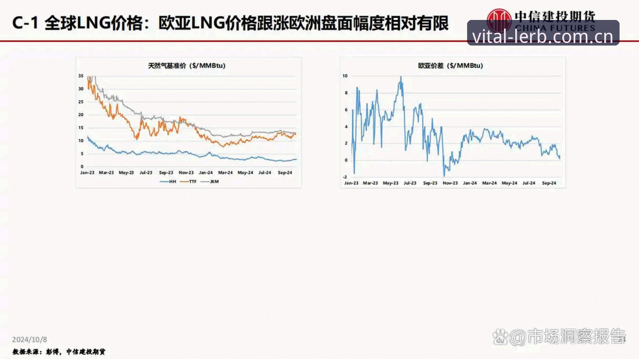 资深用户分享：中东局势下世界杯观赛受阻，乐宝体育平台带你洞察赛事冷热