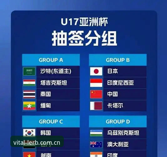 U17世界杯抽签结果揭晓，中国足球小将如何应对强敌？